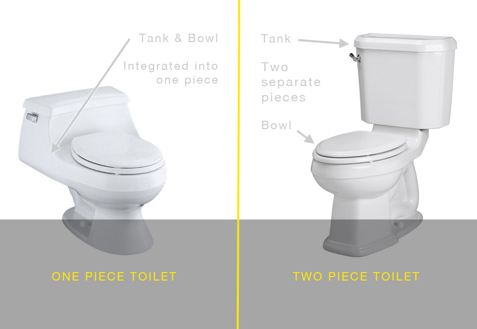 One-Piece vs. Two-Piece Toilets: What's the Difference?