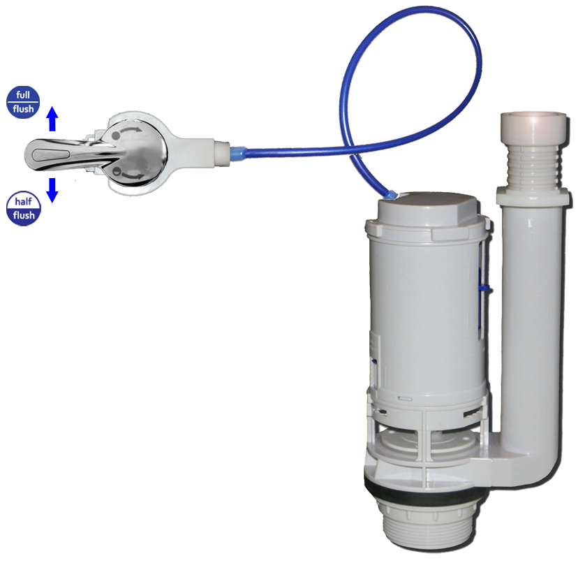 Flushsaver Basic Kit Reverse Lever Two Piece Toilet 2 Drain Water Saver Products